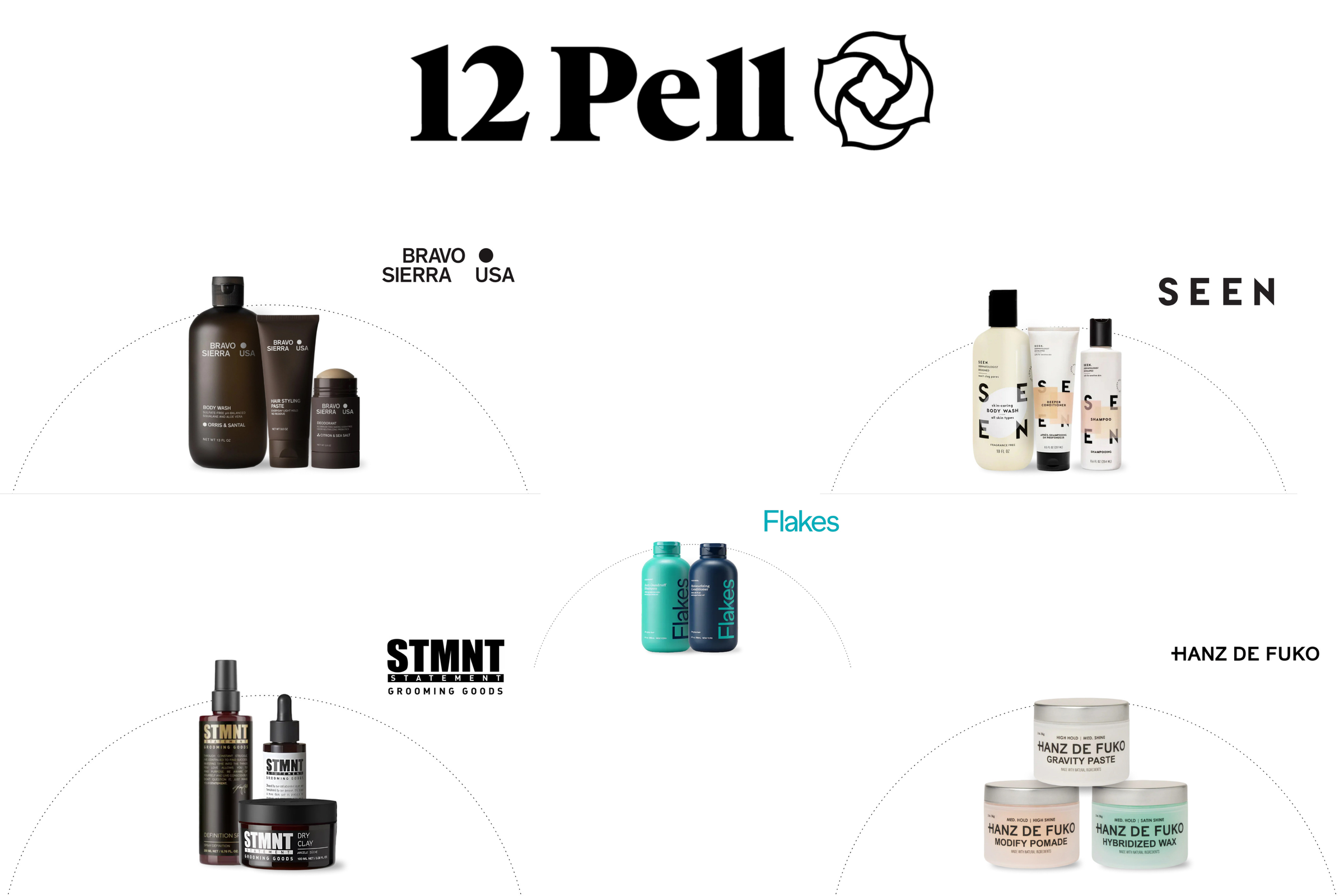 12 Pell product brands including Bravo Sierra, SEEN, Flakes, STMNT, and Hanz de Fuko